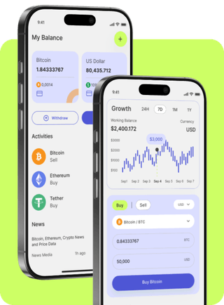 Welle Werthabanz Trading-Oberfläche mit Echtzeit-Marktinformationen